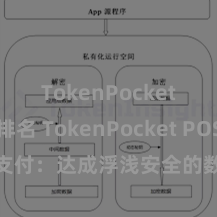 TokenPocket钱包排名 TokenPocket POS支付：达成浮浅安全的数字货币支付